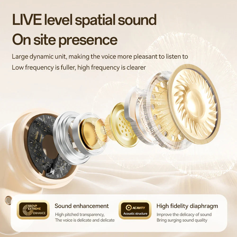 144 Languages Real Time Translation Earbuds Bluetooth-Compatible 5.4 AI Translation Earphone 99% Accuracy Smart Voice Translator