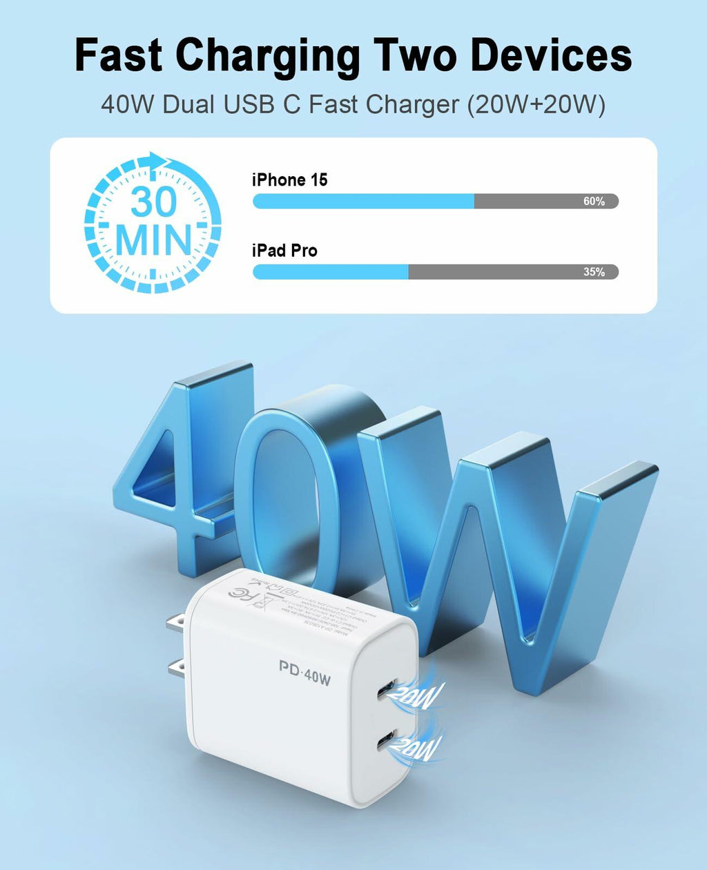 iGENJUN 2Pack 40W USB-C Dual Port Charger Adapter Fast Charging White
