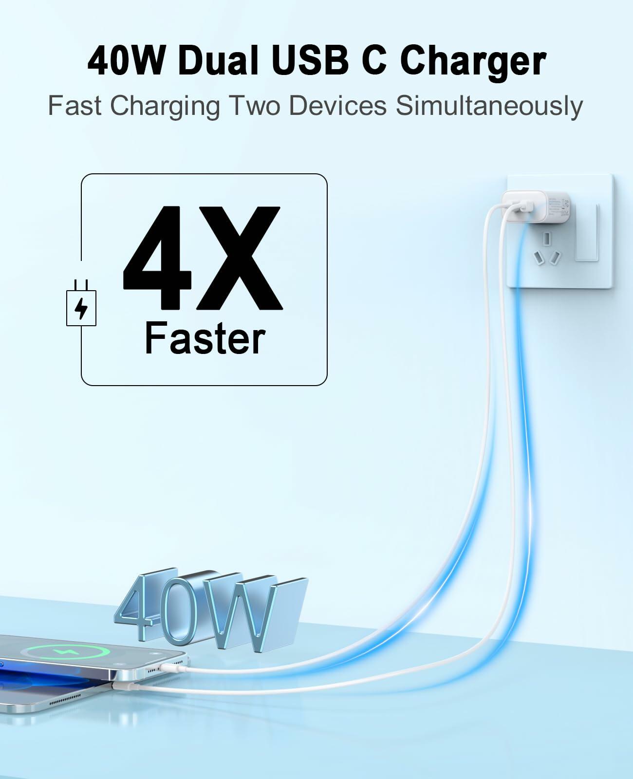 iGENJUN 2Pack 40W USB-C Dual Port Charger Adapter Fast Charging White