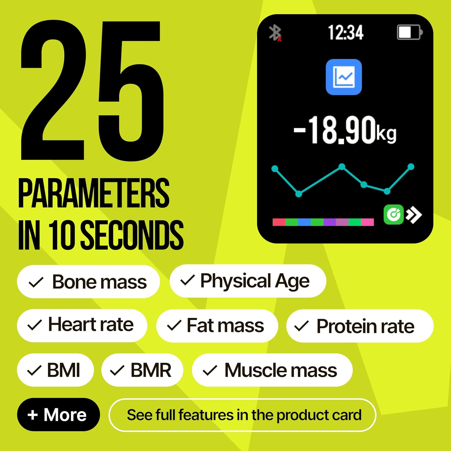 EziGo Smart Scale with Body Fat and BMI, 25 Metrics, Bluetooth